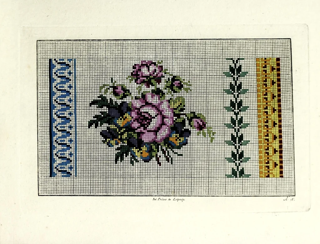 An illustration from Neueste portefeuille für freundinnen weiblicher Kunst-Arbeiten : eine Auswahl von Guirlanden, allerlei Blumen, Kränzen, Bouquets, Fruchtkörben, Schmetterlingen, Kanten, Arabesken u.s.w. zum künstlichen Stricken, Häkeln, zur Tapisserie- und Mosaik-Arbeit, leaf 25