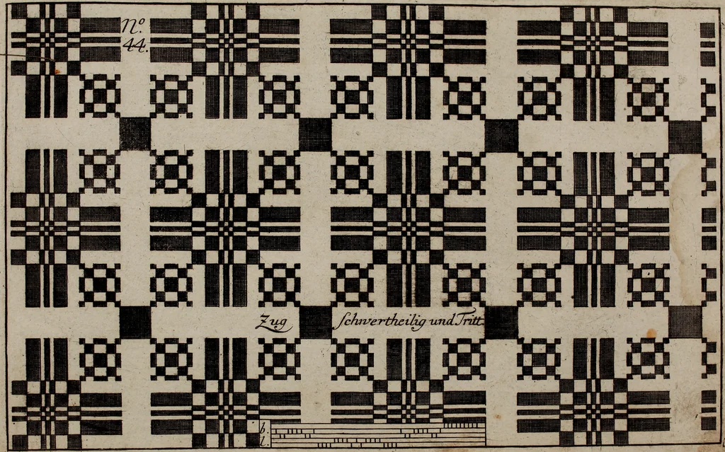 An illustration from Neues Weberbild: und Musterbuch... zur Beförderung der edlen Leinen- und Bildweberkunst .., 1771, leaf 106