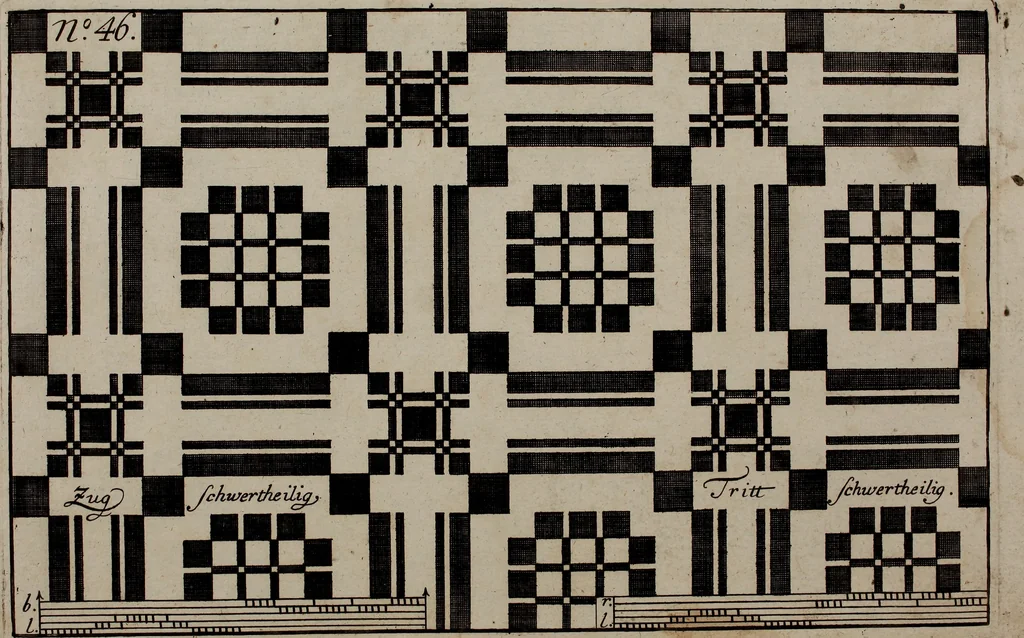 An illustration from Neues Weberbild: und Musterbuch... zur Beförderung der edlen Leinen- und Bildweberkunst .., 1771, leaf 110