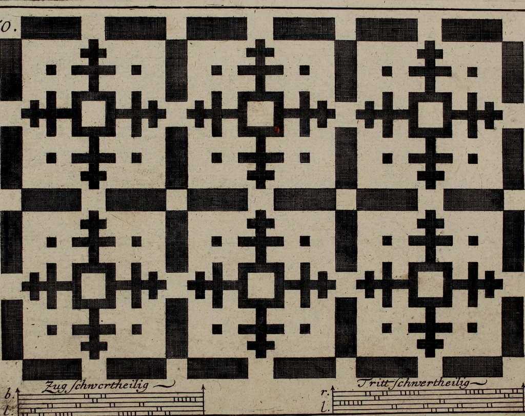 An illustration from Neues Weberbild: und Musterbuch... zur Beförderung der edlen Leinen- und Bildweberkunst .., 1771, leaf 118