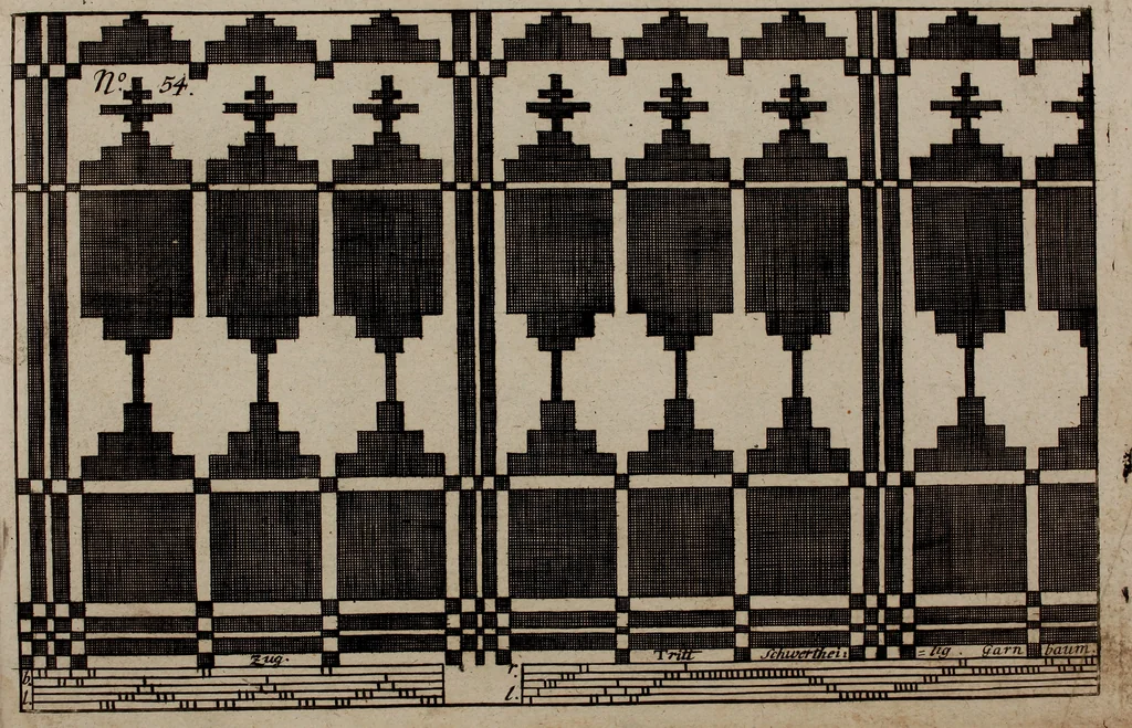 An illustration from Neues Weberbild: und Musterbuch... zur Beförderung der edlen Leinen- und Bildweberkunst .., 1771, leaf 126