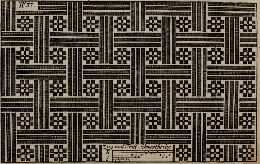 An illustration from Neues Weberbild: und Musterbuch... zur Beförderung der edlen Leinen- und Bildweberkunst .., 1771, leaf 136