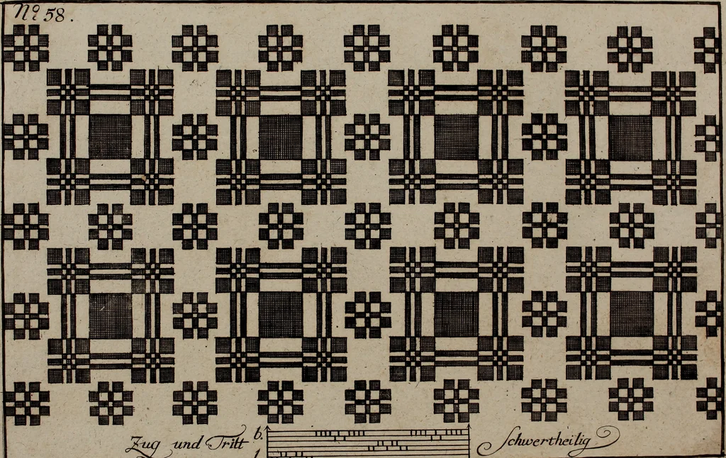 An illustration from Neues Weberbild: und Musterbuch... zur Beförderung der edlen Leinen- und Bildweberkunst .., 1771, leaf 138