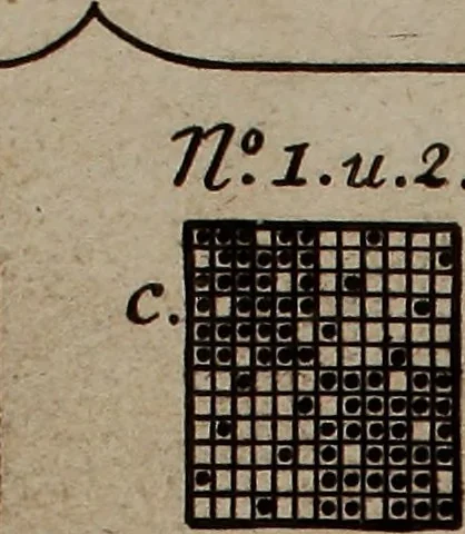 An illustration from Neues Weberbild: und Musterbuch... zur Beförderung der edlen Leinen- und Bildweberkunst .., 1771, leaf 144