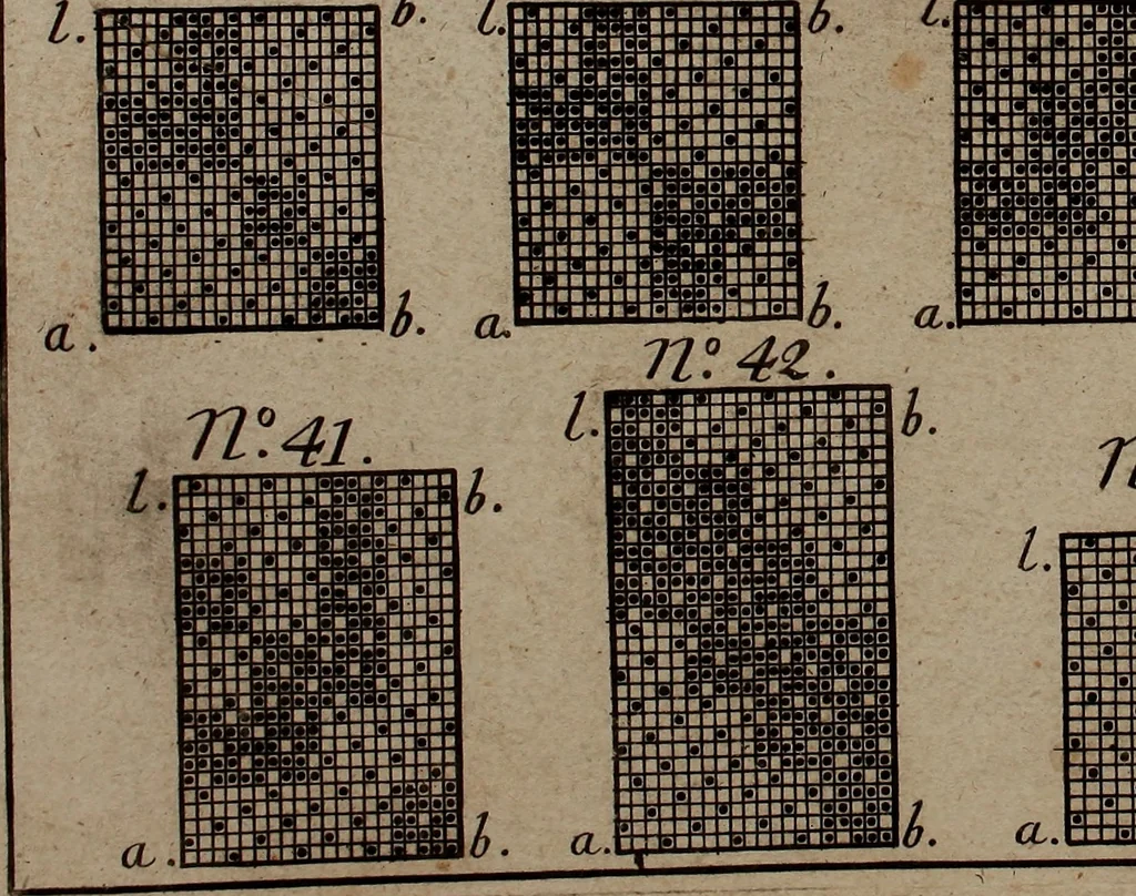 An illustration from Neues Weberbild: und Musterbuch... zur Beförderung der edlen Leinen- und Bildweberkunst .., 1771, leaf 144