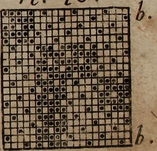 An illustration from Neues Weberbild: und Musterbuch... zur Beförderung der edlen Leinen- und Bildweberkunst .., 1771, leaf 144
