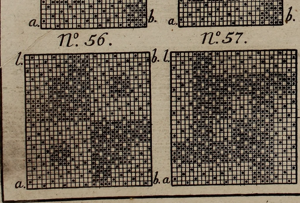 An illustration from Neues Weberbild: und Musterbuch... zur Beförderung der edlen Leinen- und Bildweberkunst .., 1771, leaf 146