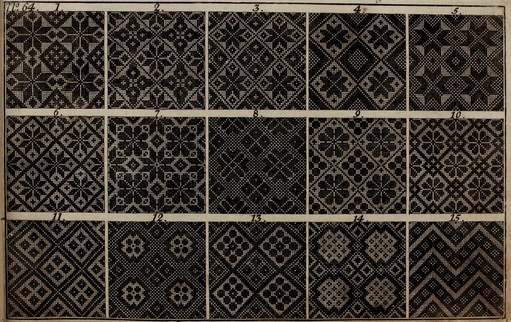 An illustration from Neues Weberbild: und Musterbuch... zur Beförderung der edlen Leinen- und Bildweberkunst .., 1771, leaf 154