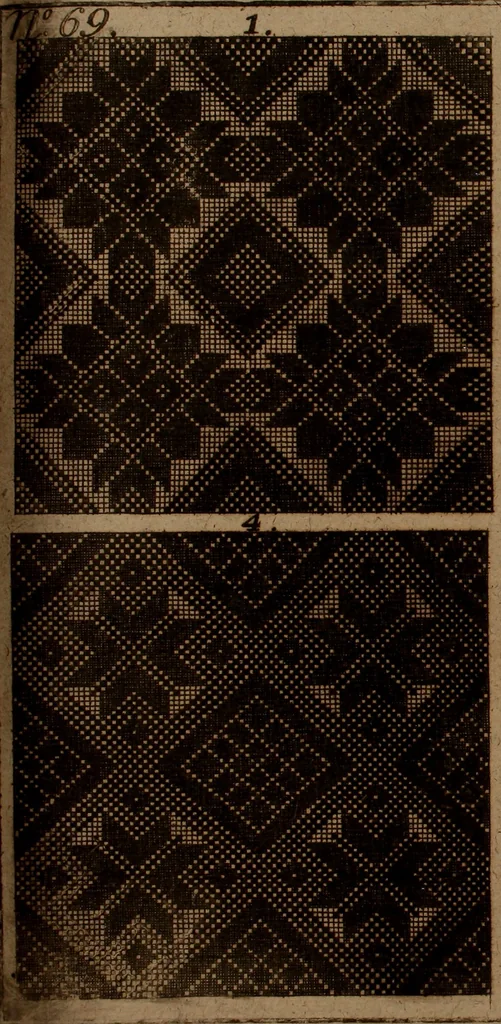 An illustration from Neues Weberbild: und Musterbuch... zur Beförderung der edlen Leinen- und Bildweberkunst .., 1771, leaf 164