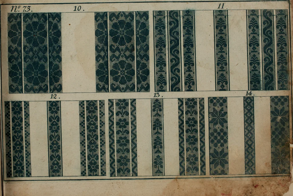 An illustration from Neues Weberbild: und Musterbuch... zur Beförderung der edlen Leinen- und Bildweberkunst .., 1771, leaf 170