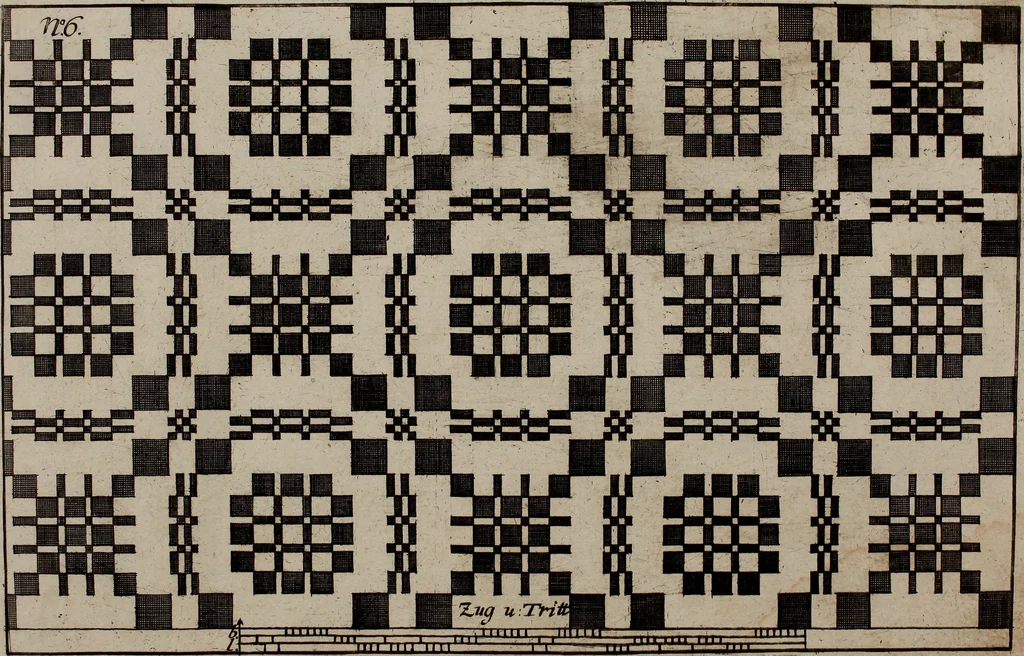 An illustration from Neues Weberbild: und Musterbuch... zur Beförderung der edlen Leinen- und Bildweberkunst .., 1771, leaf 22