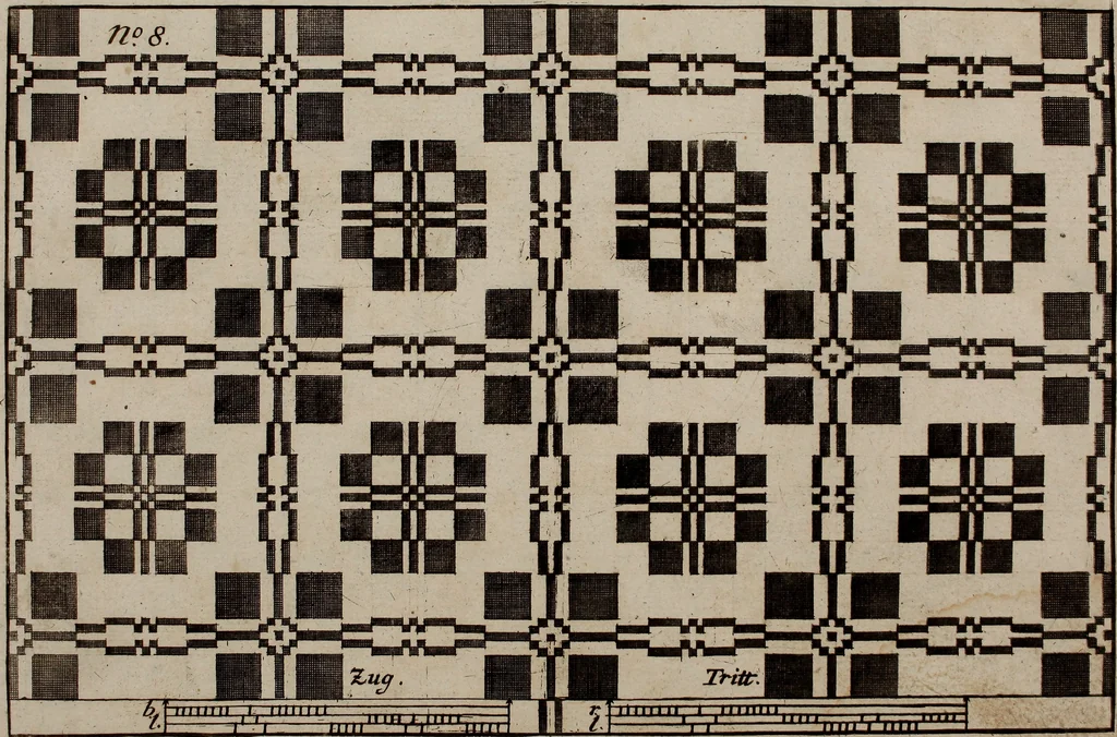 An illustration from Neues Weberbild: und Musterbuch... zur Beförderung der edlen Leinen- und Bildweberkunst .., 1771, leaf 26