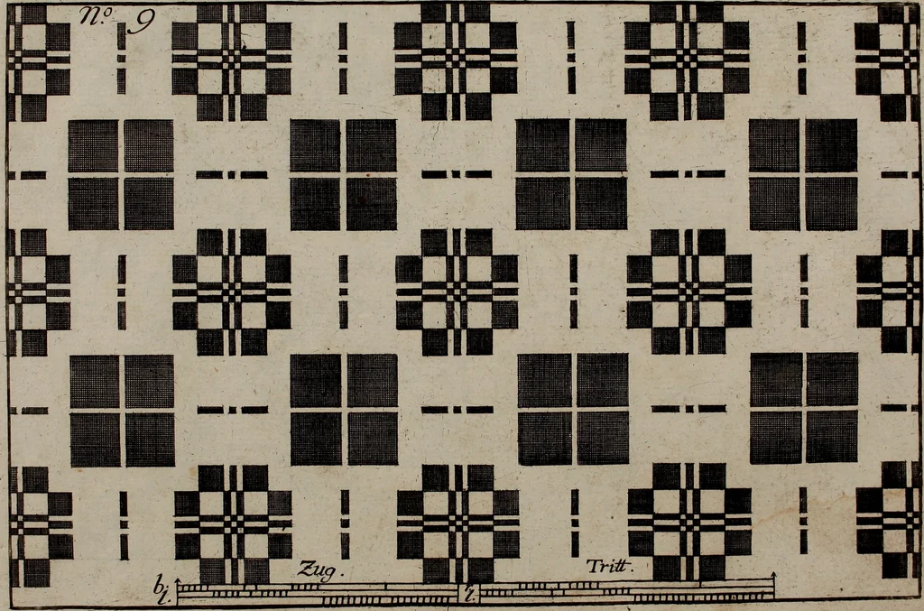 An illustration from Neues Weberbild: und Musterbuch... zur Beförderung der edlen Leinen- und Bildweberkunst .., 1771, leaf 28