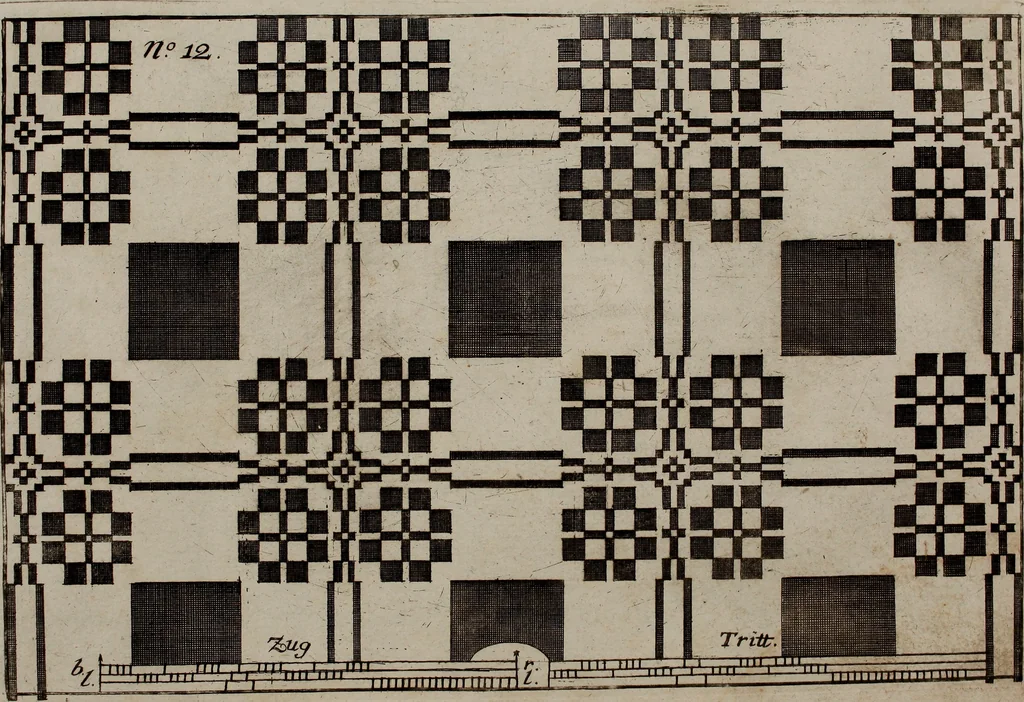 An illustration from Neues Weberbild: und Musterbuch... zur Beförderung der edlen Leinen- und Bildweberkunst .., 1771, leaf 34