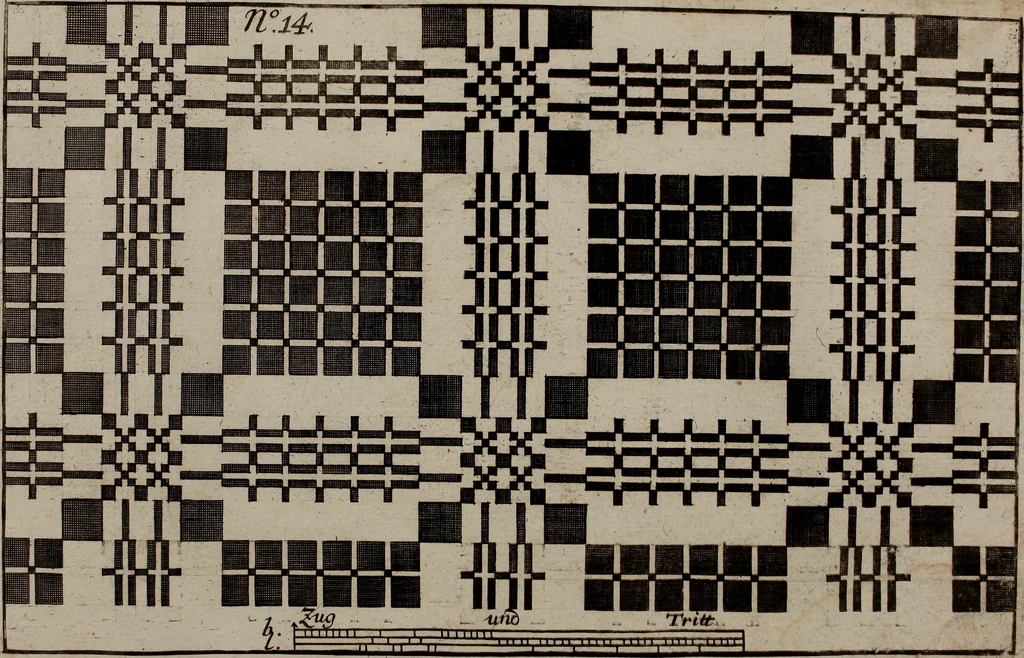 An illustration from Neues Weberbild: und Musterbuch... zur Beförderung der edlen Leinen- und Bildweberkunst .., 1771, leaf 38