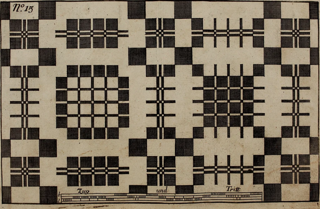 An illustration from Neues Weberbild: und Musterbuch... zur Beförderung der edlen Leinen- und Bildweberkunst .., 1771, leaf 40