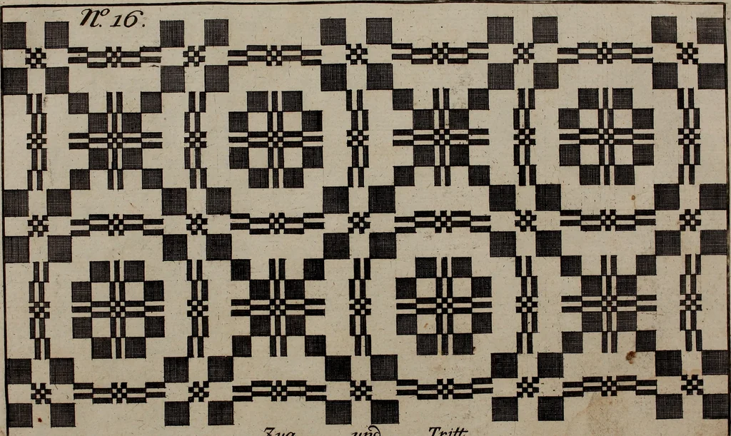 An illustration from Neues Weberbild: und Musterbuch... zur Beförderung der edlen Leinen- und Bildweberkunst .., 1771, leaf 42