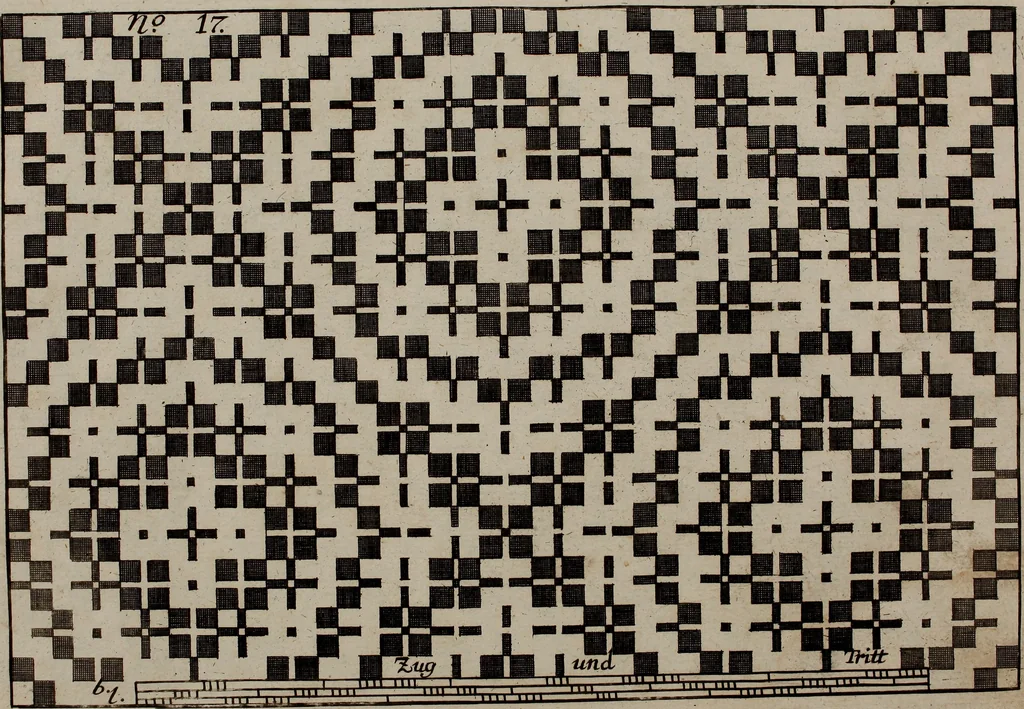 An illustration from Neues Weberbild: und Musterbuch... zur Beförderung der edlen Leinen- und Bildweberkunst .., 1771, leaf 44