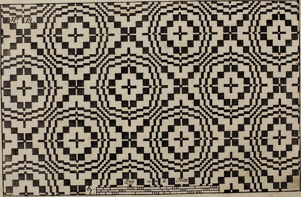 An illustration from Neues Weberbild: und Musterbuch... zur Beförderung der edlen Leinen- und Bildweberkunst .., 1771, leaf 46