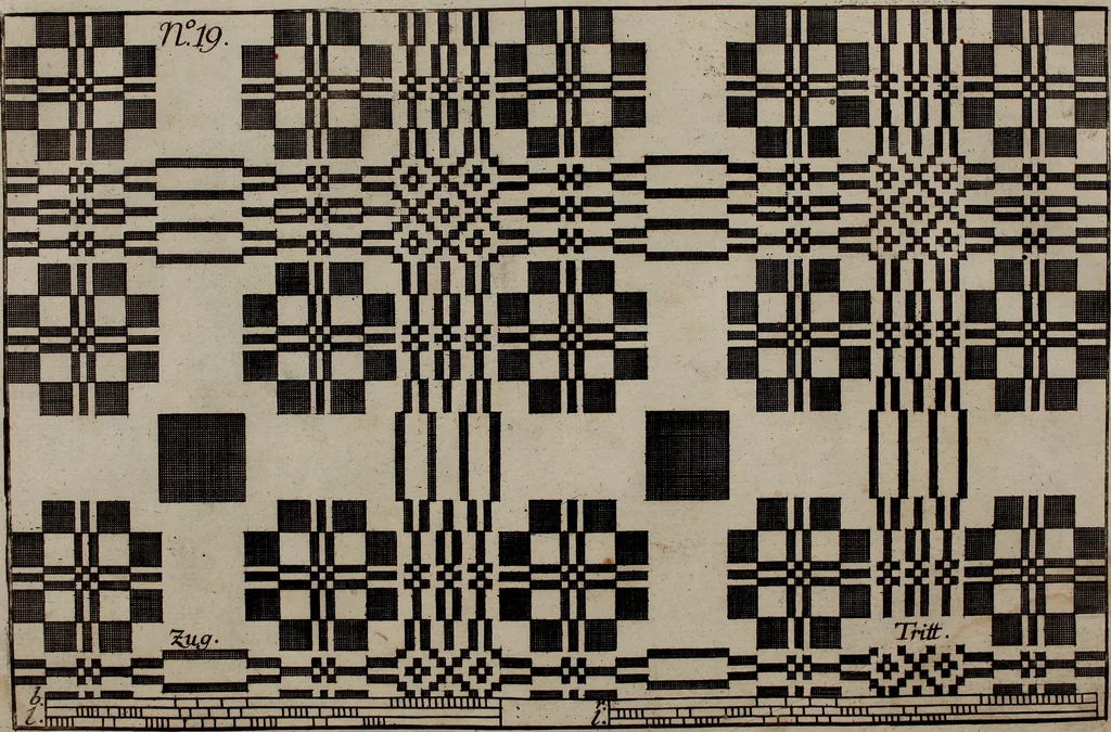 An illustration from Neues Weberbild: und Musterbuch... zur Beförderung der edlen Leinen- und Bildweberkunst .., 1771, leaf 48
