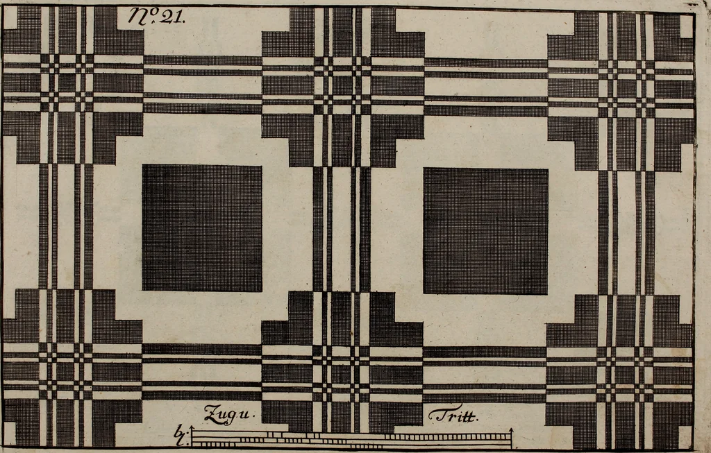 An illustration from Neues Weberbild: und Musterbuch... zur Beförderung der edlen Leinen- und Bildweberkunst .., 1771, leaf 52