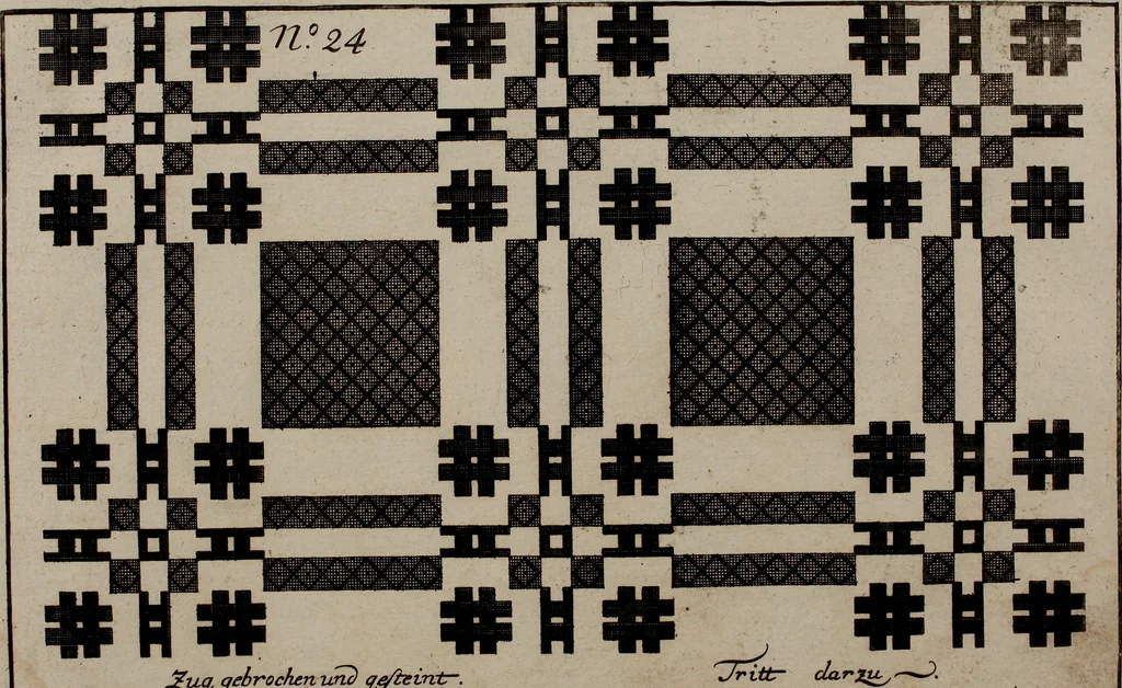 An illustration from Neues Weberbild: und Musterbuch... zur Beförderung der edlen Leinen- und Bildweberkunst .., 1771, leaf 58