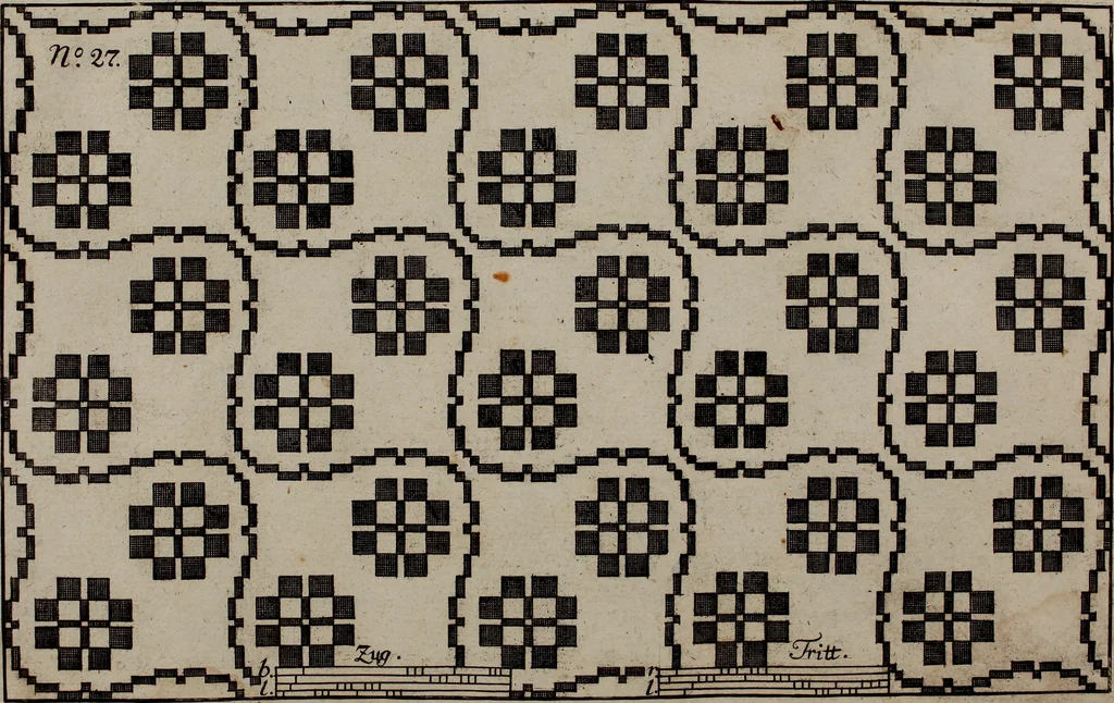 An illustration from Neues Weberbild: und Musterbuch... zur Beförderung der edlen Leinen- und Bildweberkunst .., 1771, leaf 68