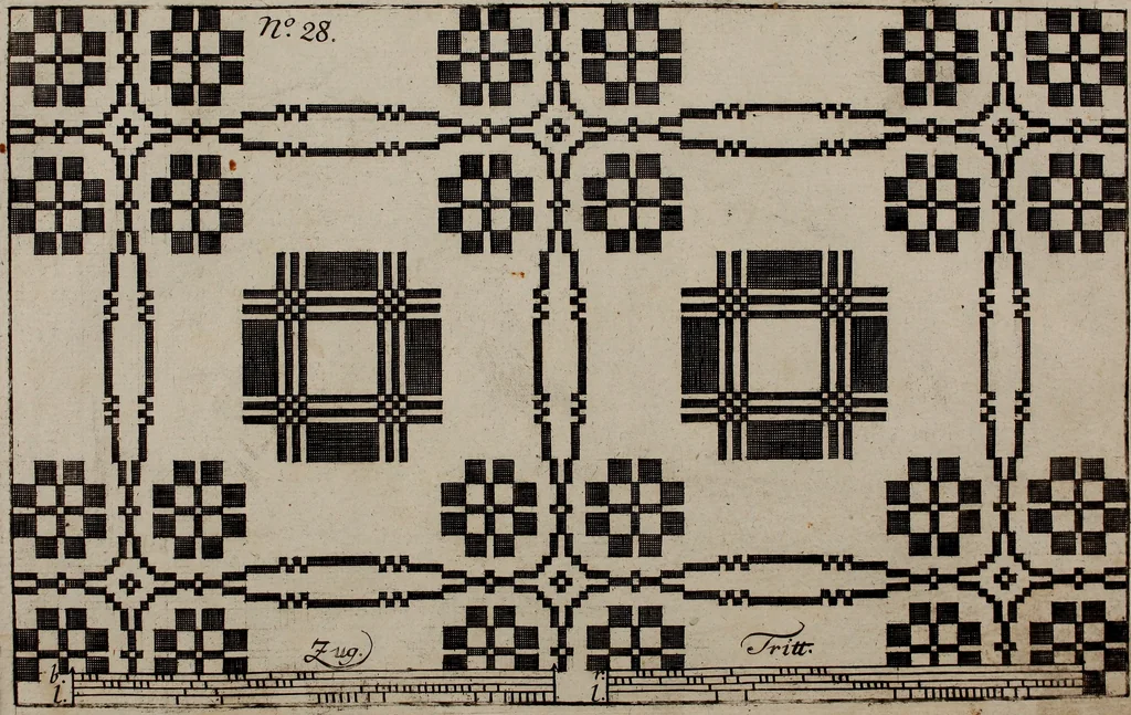 An illustration from Neues Weberbild: und Musterbuch... zur Beförderung der edlen Leinen- und Bildweberkunst .., 1771, leaf 70