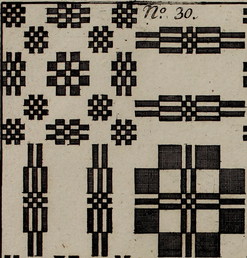 An illustration from Neues Weberbild: und Musterbuch... zur Beförderung der edlen Leinen- und Bildweberkunst .., 1771, leaf 74