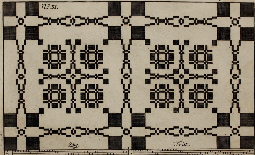 An illustration from Neues Weberbild: und Musterbuch... zur Beförderung der edlen Leinen- und Bildweberkunst .., 1771, leaf 76