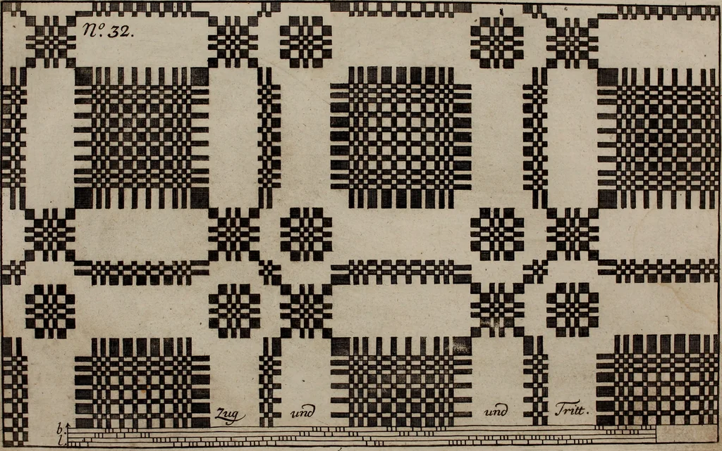 An illustration from Neues Weberbild: und Musterbuch... zur Beförderung der edlen Leinen- und Bildweberkunst .., 1771, leaf 78