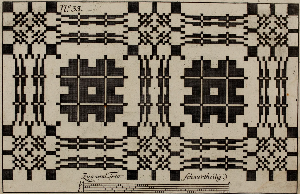 An illustration from Neues Weberbild: und Musterbuch... zur Beförderung der edlen Leinen- und Bildweberkunst .., 1771, leaf 80