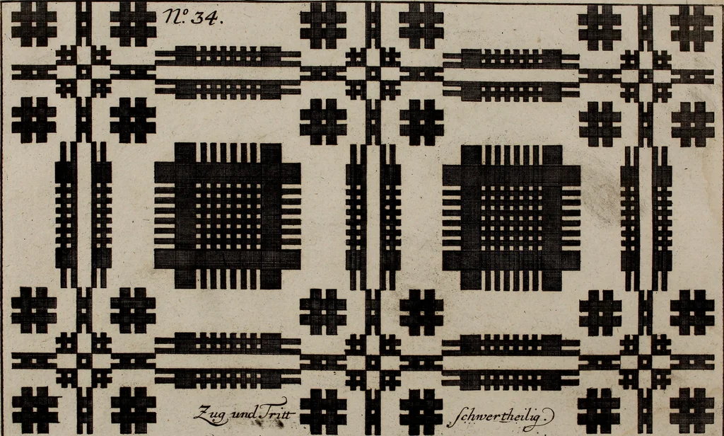 An illustration from Neues Weberbild: und Musterbuch... zur Beförderung der edlen Leinen- und Bildweberkunst .., 1771, leaf 82