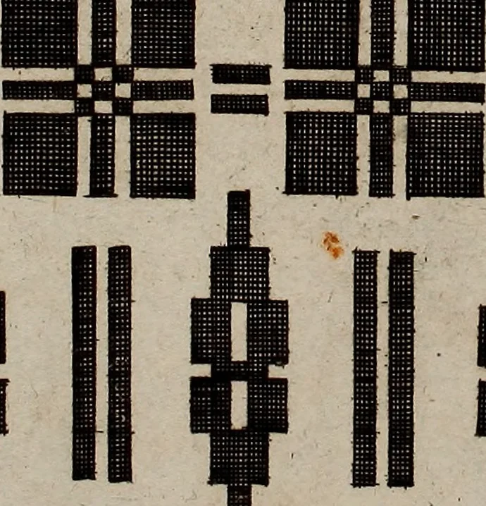 An illustration from Neues Weberbild: und Musterbuch... zur Beförderung der edlen Leinen- und Bildweberkunst .., 1771, leaf 88