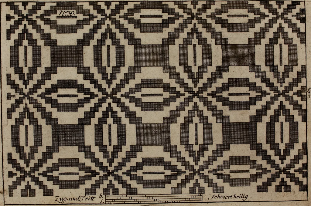 An illustration from Neues Weberbild: und Musterbuch... zur Beförderung der edlen Leinen- und Bildweberkunst .., 1771, leaf 92
