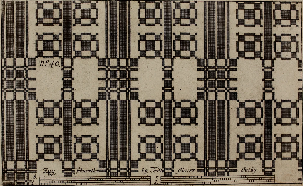 An illustration from Neues Weberbild: und Musterbuch... zur Beförderung der edlen Leinen- und Bildweberkunst .., 1771, leaf 94