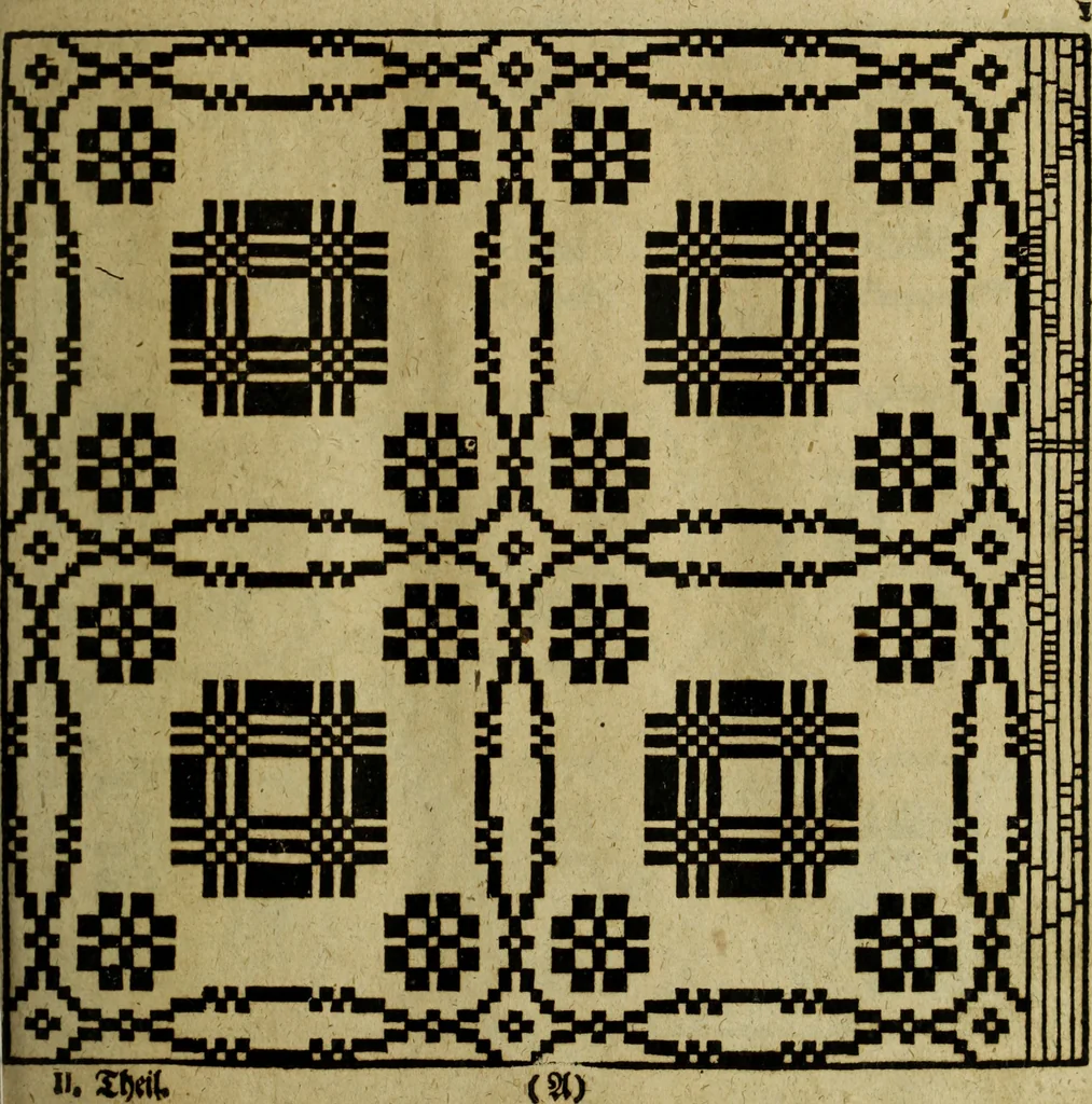 An illustration from Neu hervorkommendes Weber Kunst und Bild Buch, 1736, leaf 184