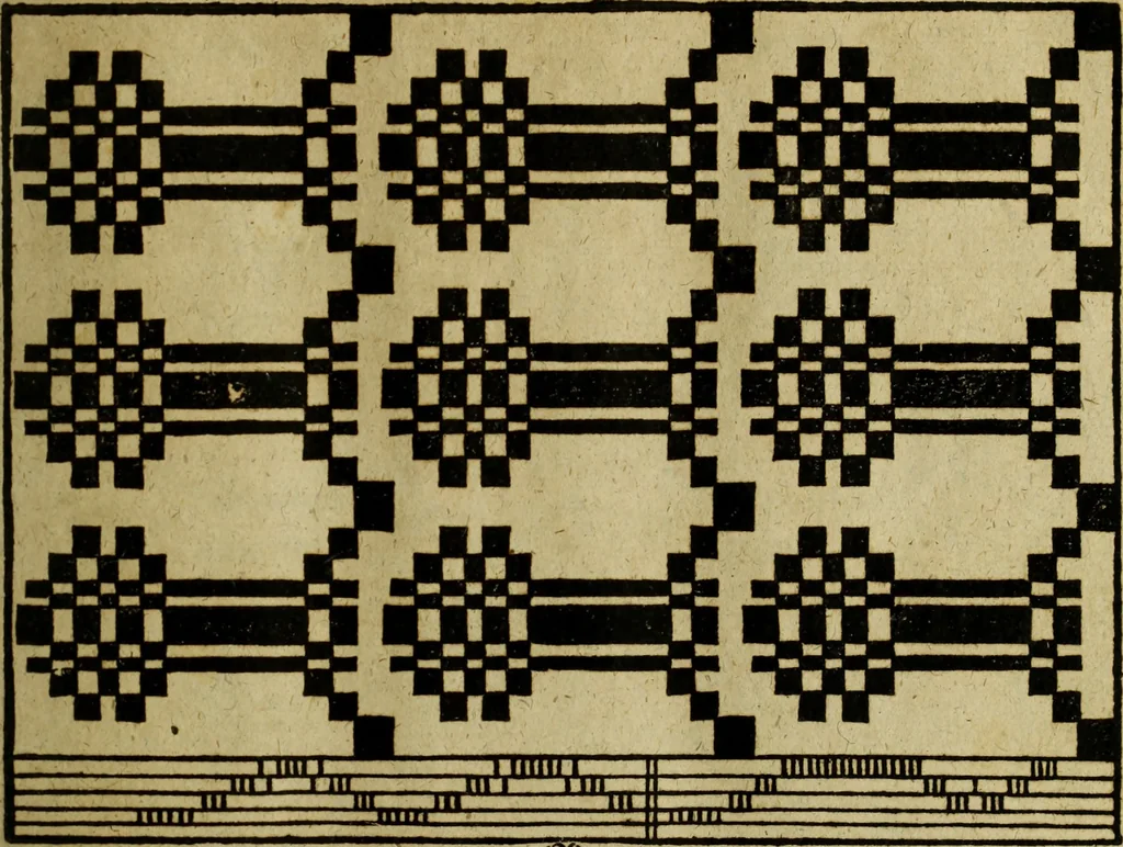 An illustration from Neu hervorkommendes Weber Kunst und Bild Buch, 1736, leaf 188