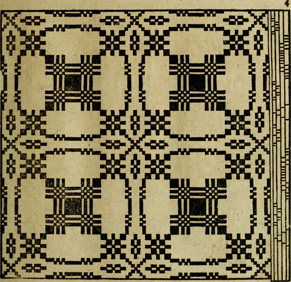 An illustration from Neu hervorkommendes Weber Kunst und Bild Buch, 1736, leaf 190