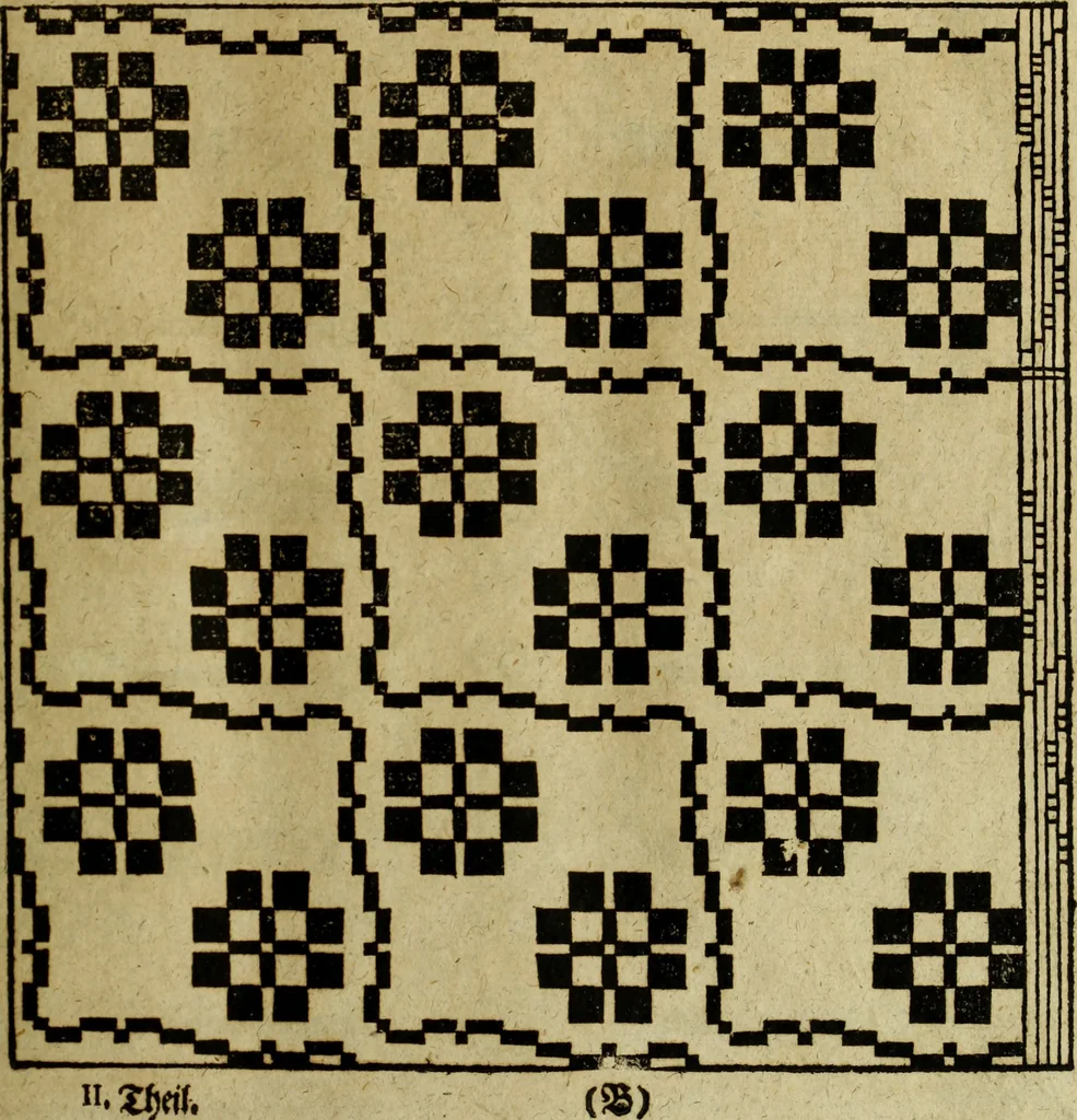An illustration from Neu hervorkommendes Weber Kunst und Bild Buch, 1736, leaf 192