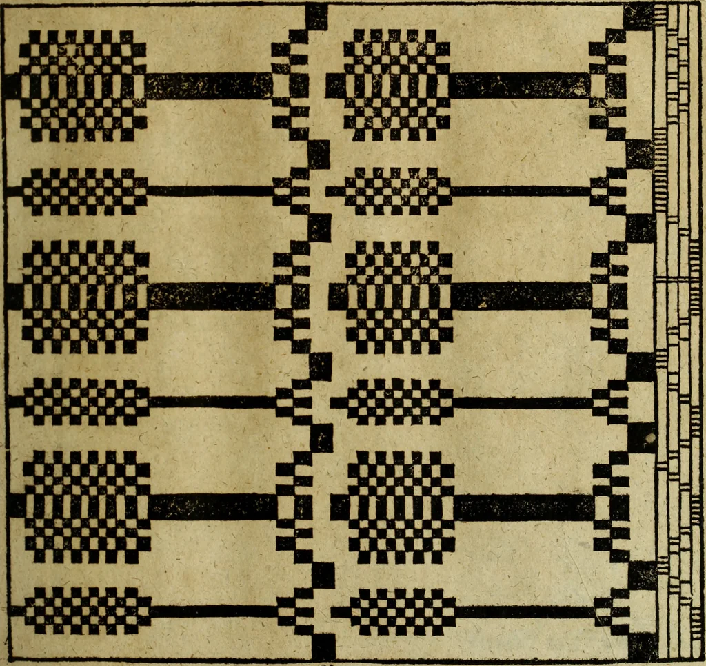 An illustration from Neu hervorkommendes Weber Kunst und Bild Buch, 1736, leaf 194
