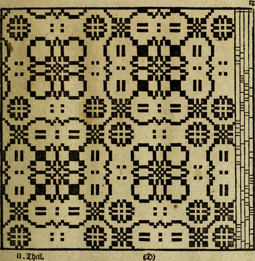 An illustration from Neu hervorkommendes Weber Kunst und Bild Buch, 1736, leaf 208