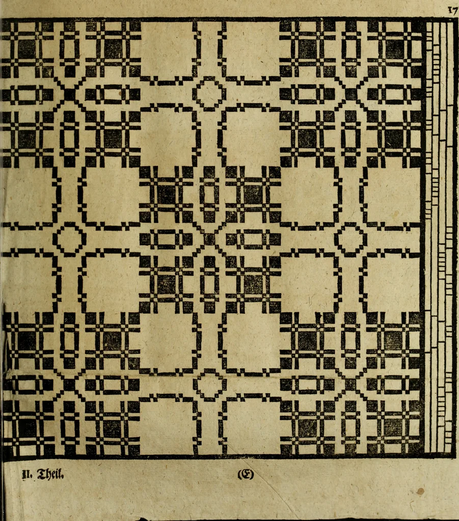 An illustration from Neu hervorkommendes Weber Kunst und Bild Buch, 1736, leaf 216