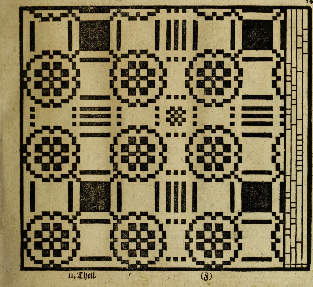 An illustration from Neu hervorkommendes Weber Kunst und Bild Buch, 1736, leaf 220