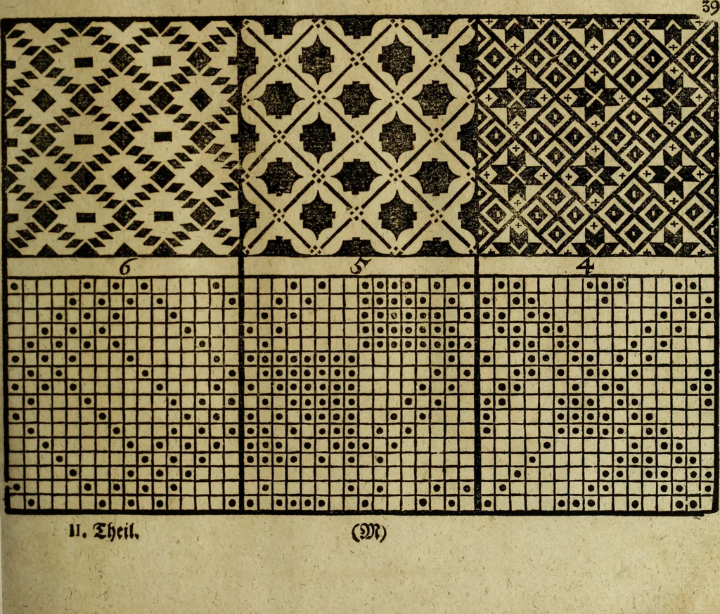 An illustration from Neu hervorkommendes Weber Kunst und Bild Buch, 1736, leaf 260