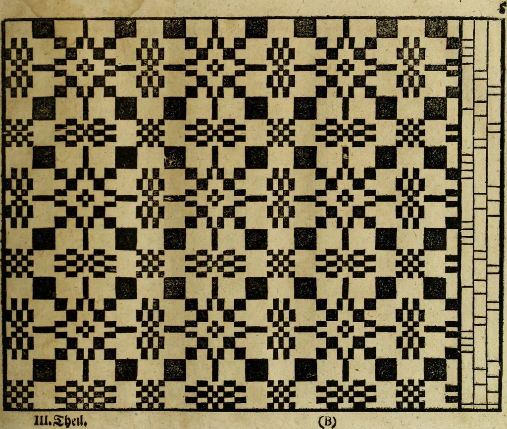 An illustration from Neu hervorkommendes Weber Kunst und Bild Buch, 1736, leaf 296