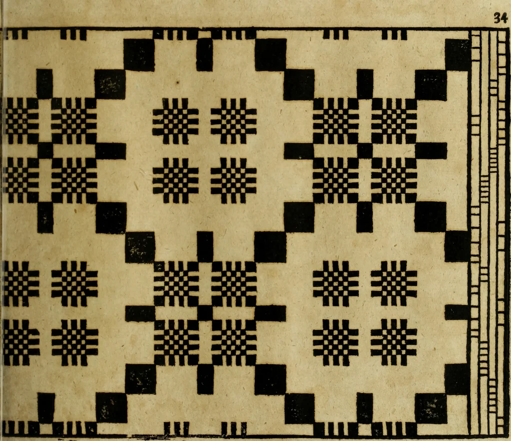 An illustration from Neu hervorkommendes Weber Kunst und Bild Buch, 1736, leaf 354