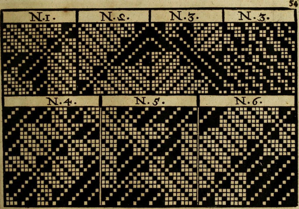An illustration from Neu hervorkommendes Weber Kunst und Bild Buch, 1736, leaf 394