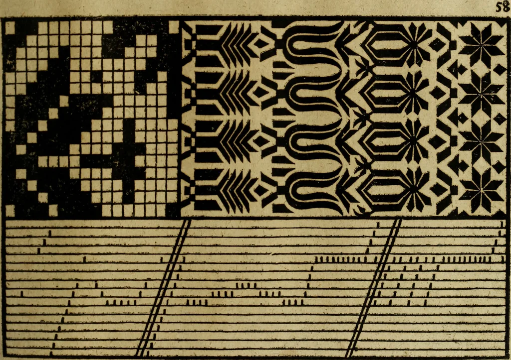 An illustration from Neu hervorkommendes Weber Kunst und Bild Buch, 1736, leaf 402