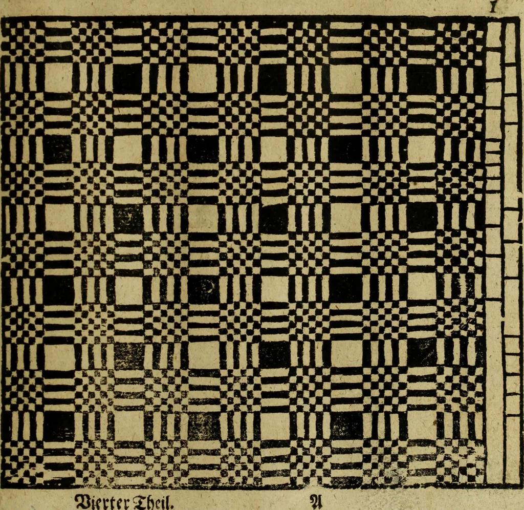 An illustration from Neu hervorkommendes Weber Kunst und Bild Buch, 1736, leaf 436